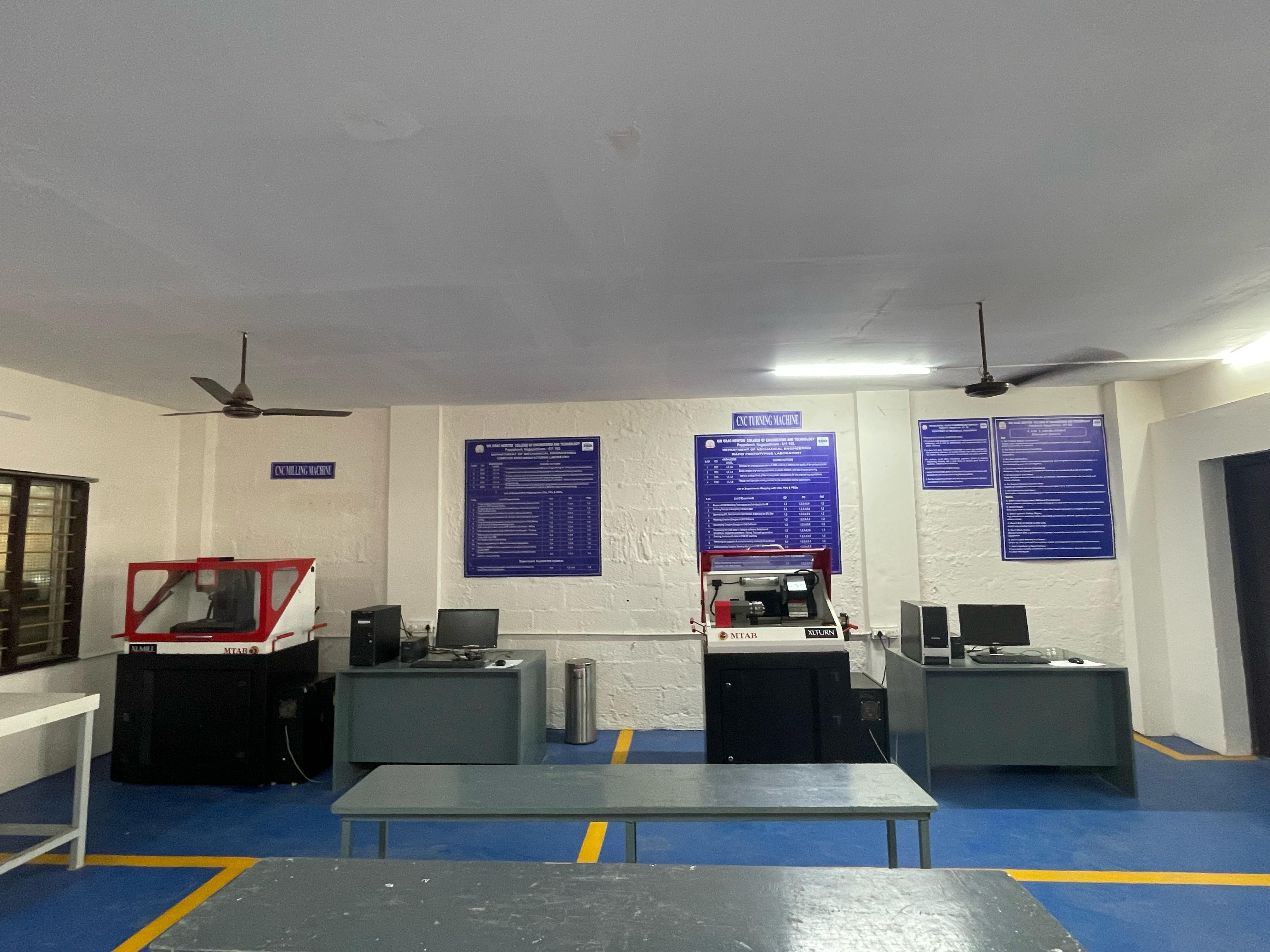 lab