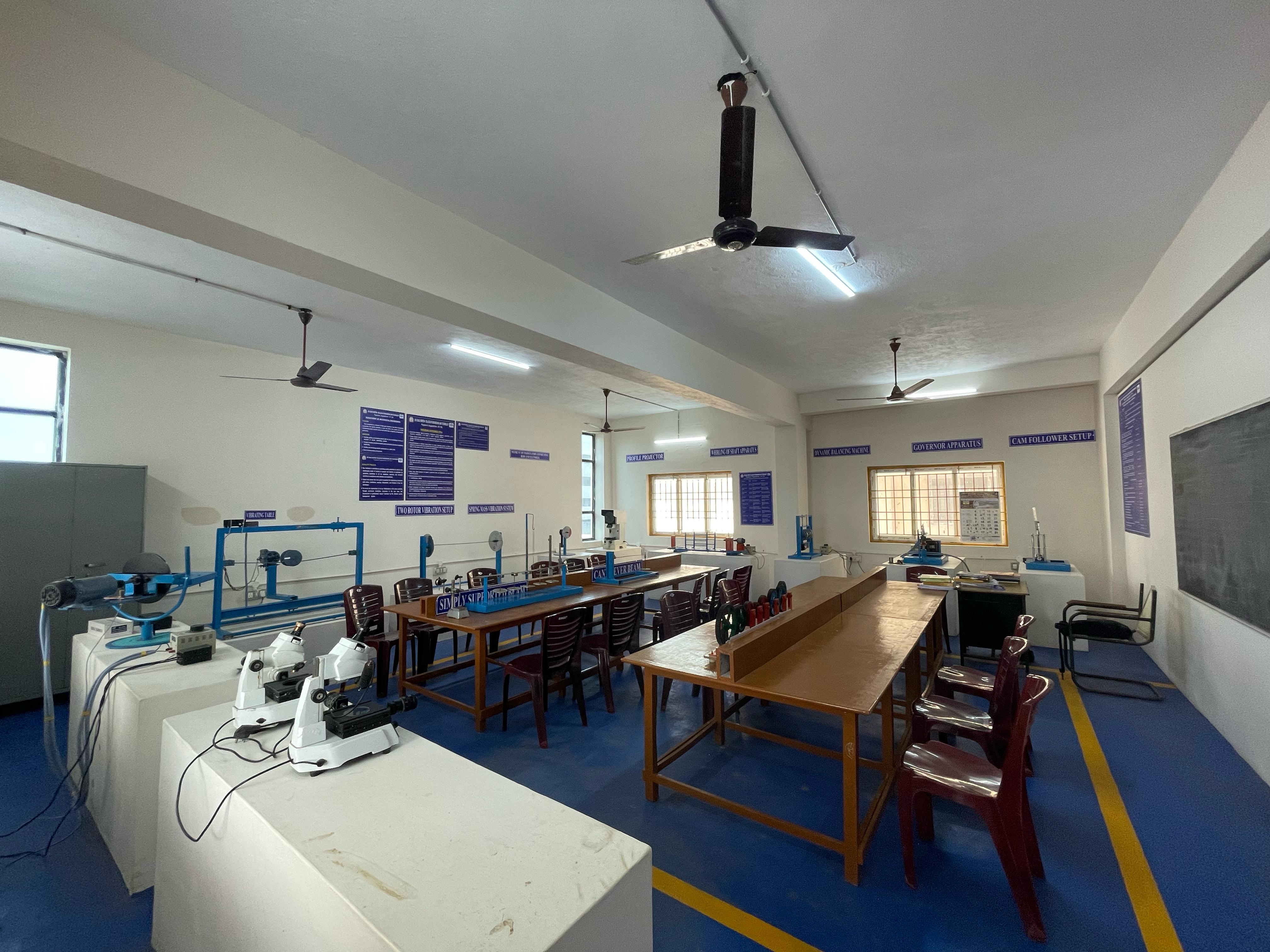 lab