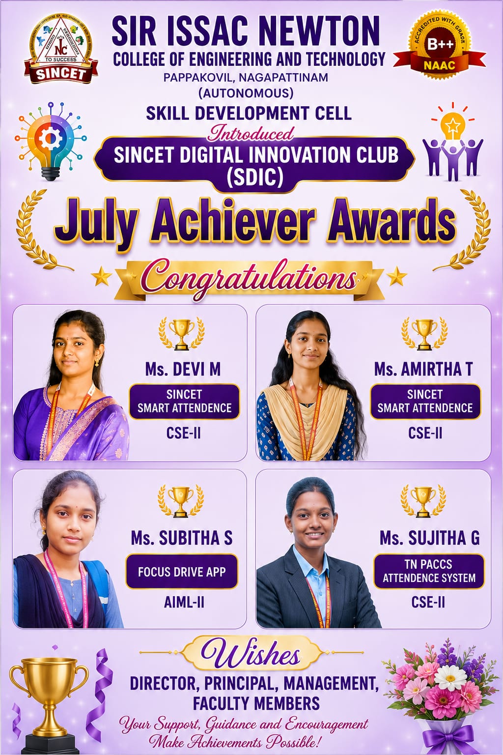 Achievements