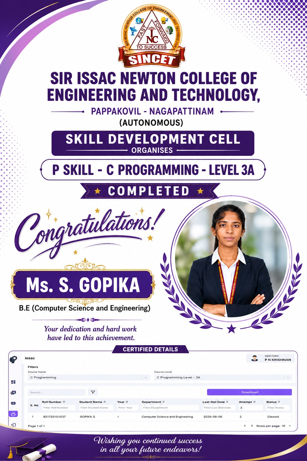 Achievements